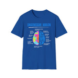 Engineers brain - Softstyle T-Shirt